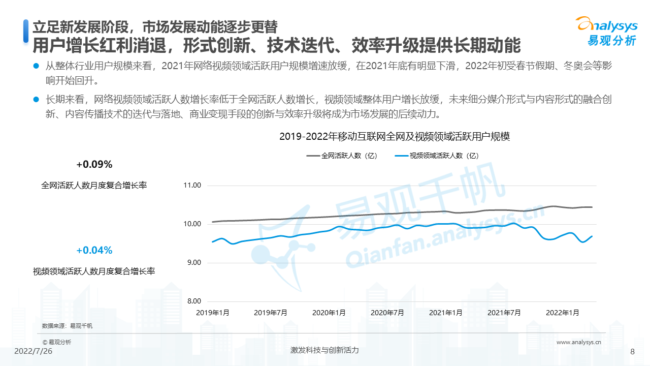 产品经理，产品经理网站